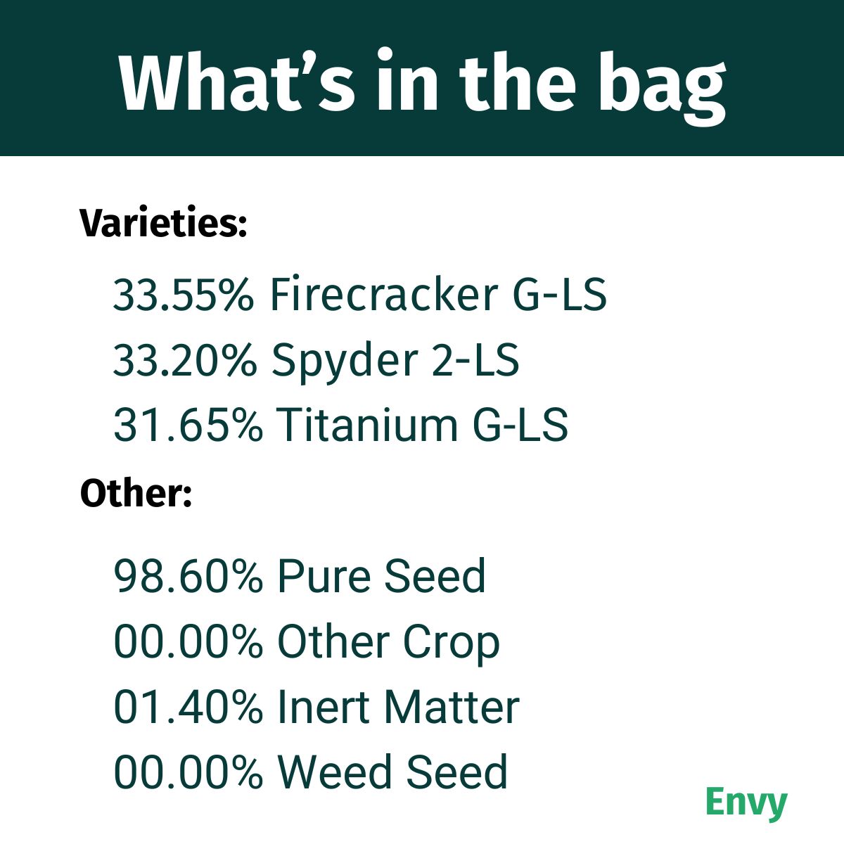 Envy Grass seed tag displaying Top grass seed varieties