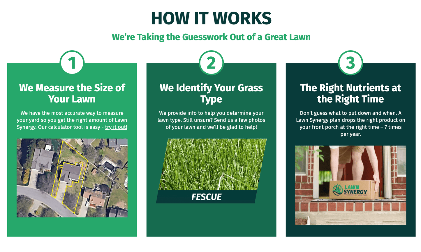 Professional DIY Lawn Care Fertilizer Program Subscription
