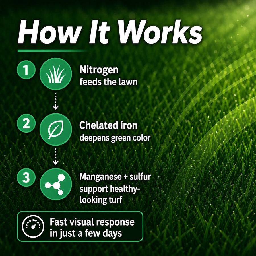 IronEdge 12-0-0 Chelated Liquid Iron Plus