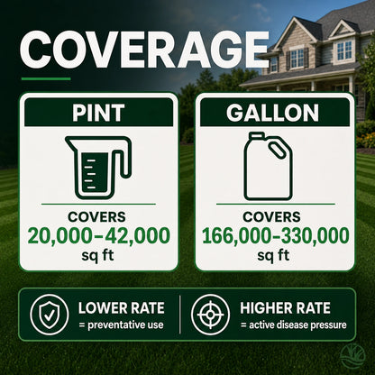 azoxy fungicide coverage per size