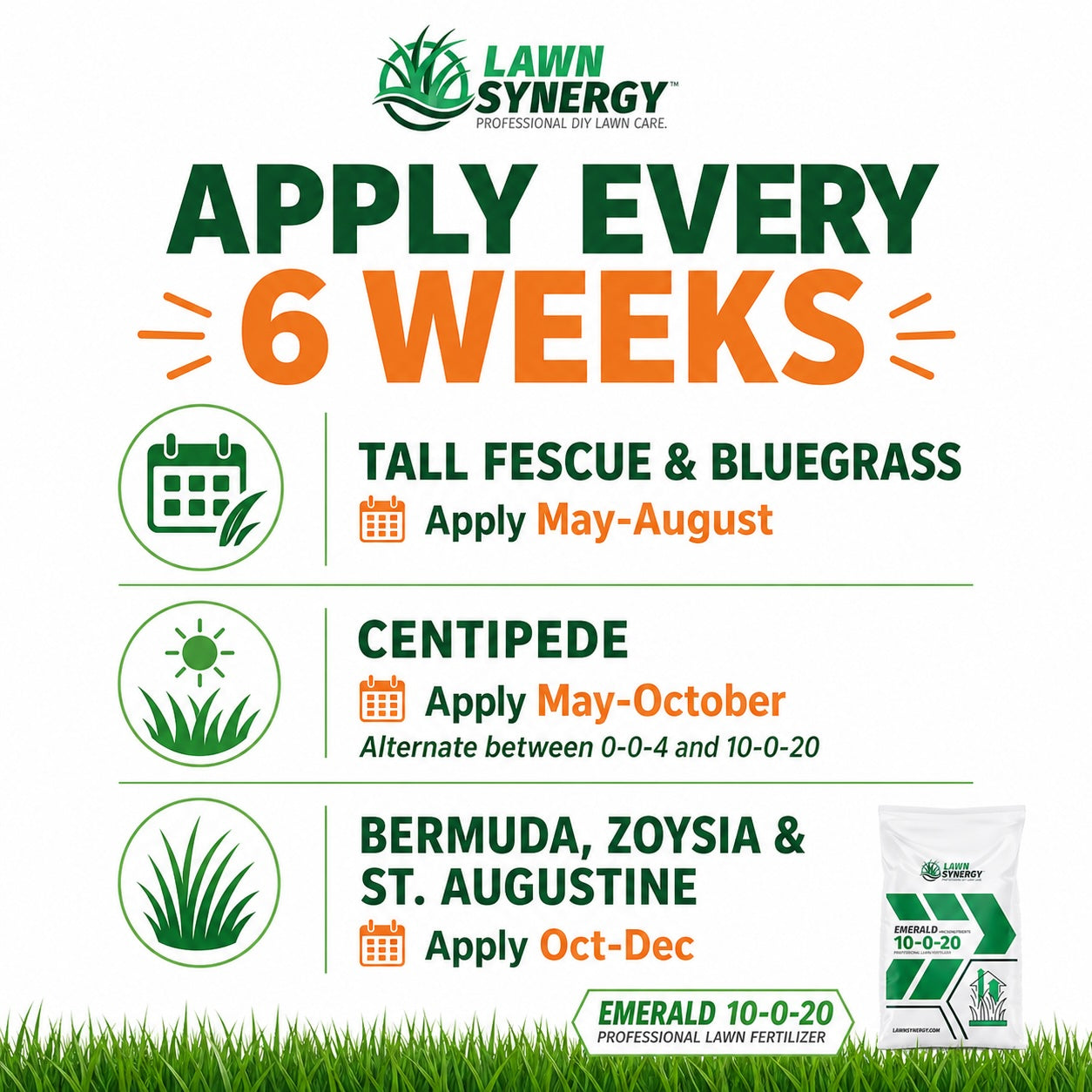 Emerald 10-0-20 Lawn Fertilizer