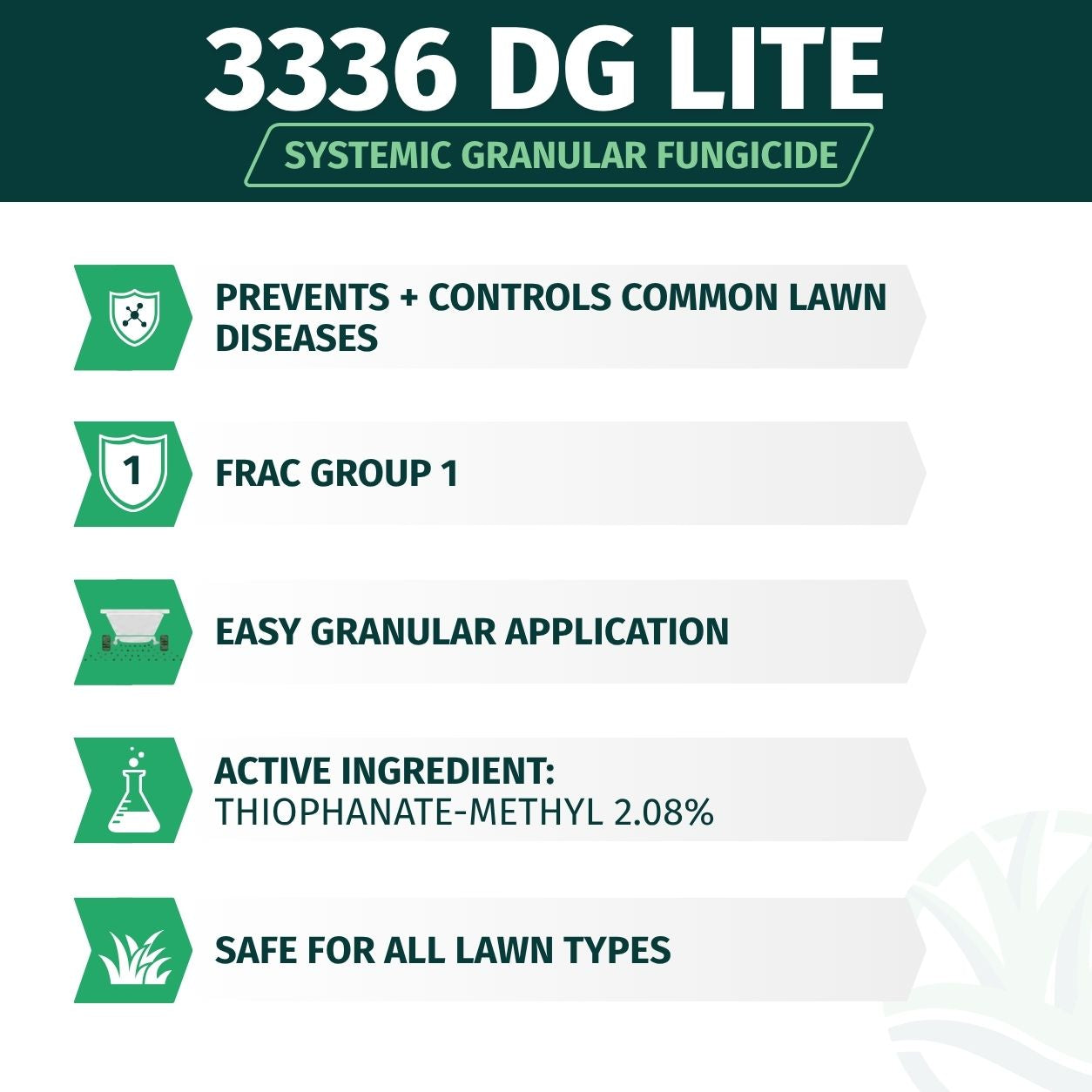 Product information card for 3336 DG Lite systemic granular fungicide with key features listed.