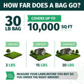 Infographic showing the coverage of different bag weights for 3336F FUNGICICE