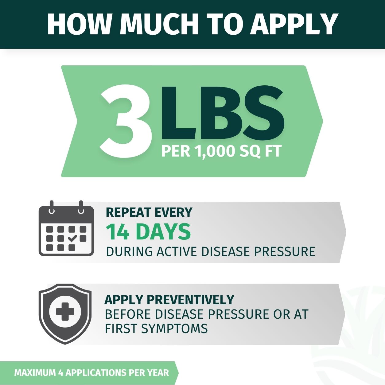 Instructions for applying 3336F FUNGICIDE, showing weight per area and application schedule.