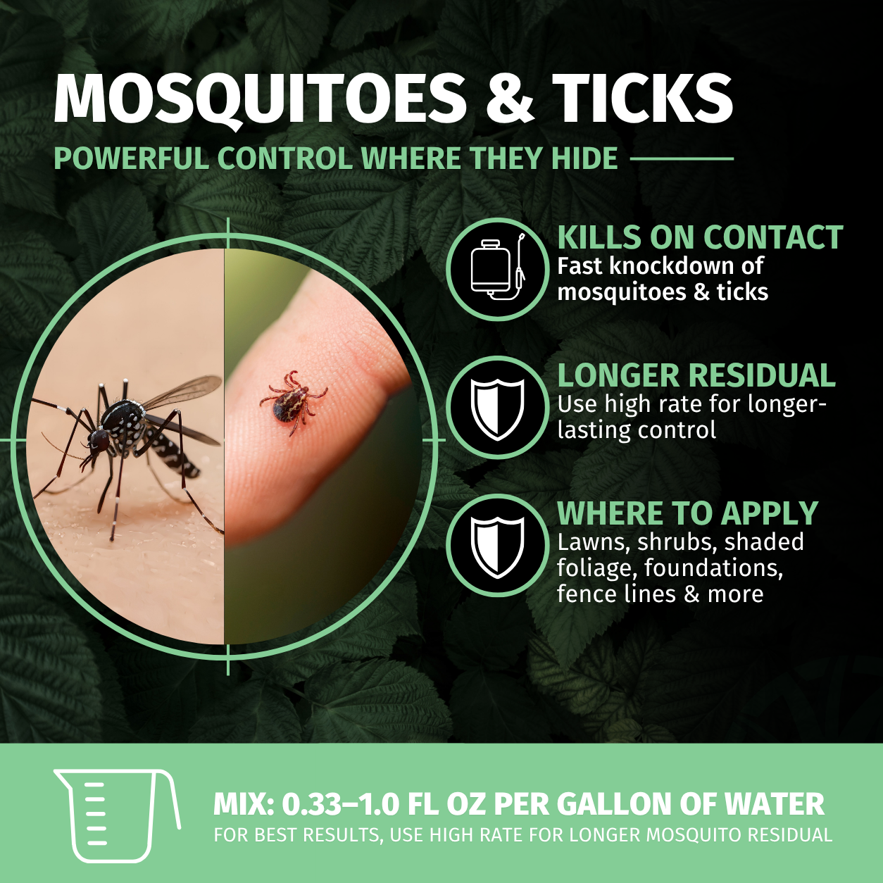 Product advertisement for mosquito and tick control with text and images of a mosquito and tick on skin.