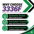 3336F Fungicide – Systemic Lawn Disease Control