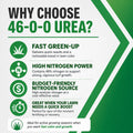 46-0-0 Urea Nitrogen Fertilizer