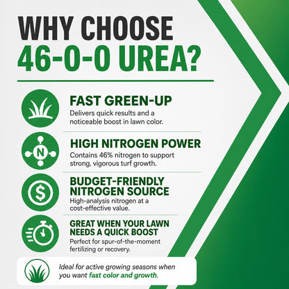 46-0-0 Urea Nitrogen Fertilizer