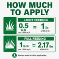 46-0-0 Urea Nitrogen Fertilizer