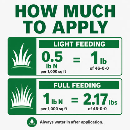 46-0-0 Urea Nitrogen Fertilizer