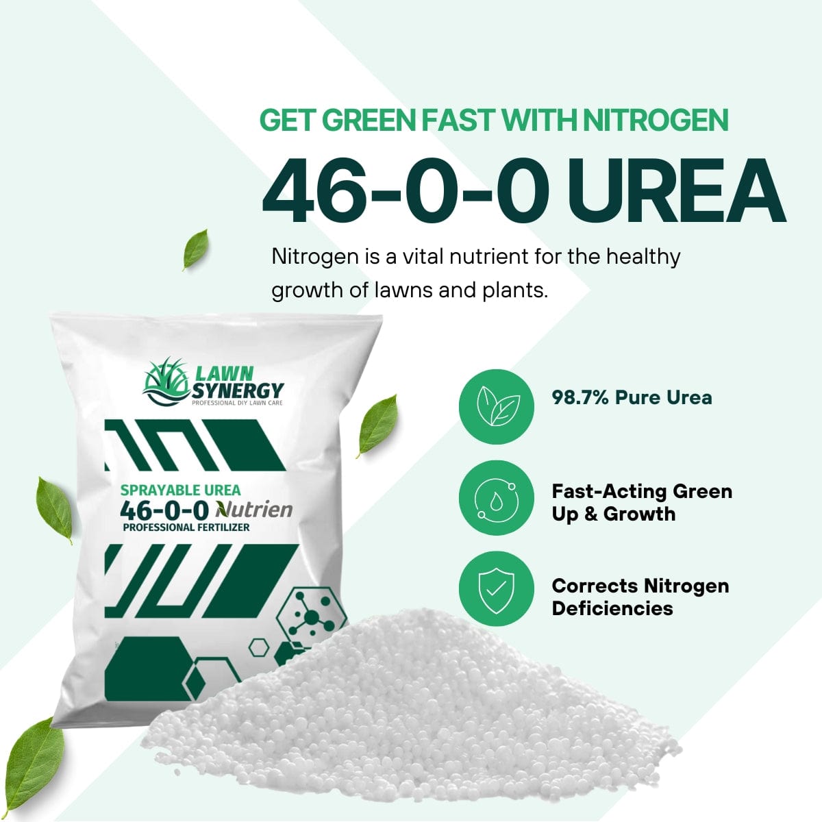 46-0-0 urea nitrogen fertilizer 