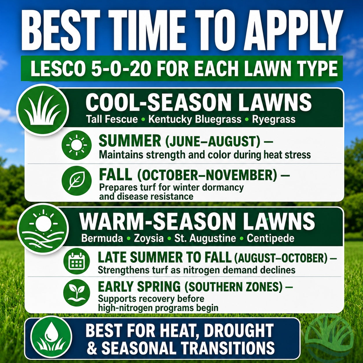 lesco fertilizer plus herbicide 20-0-20 LESCO 5-0-20 Lawn Fertilizer