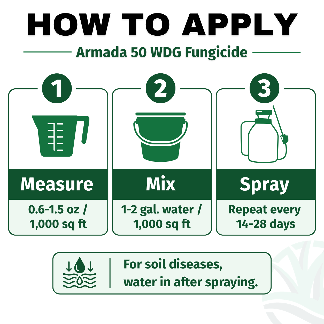 Instructions for applying Armada 50 WDG Fungicide with icons and text.