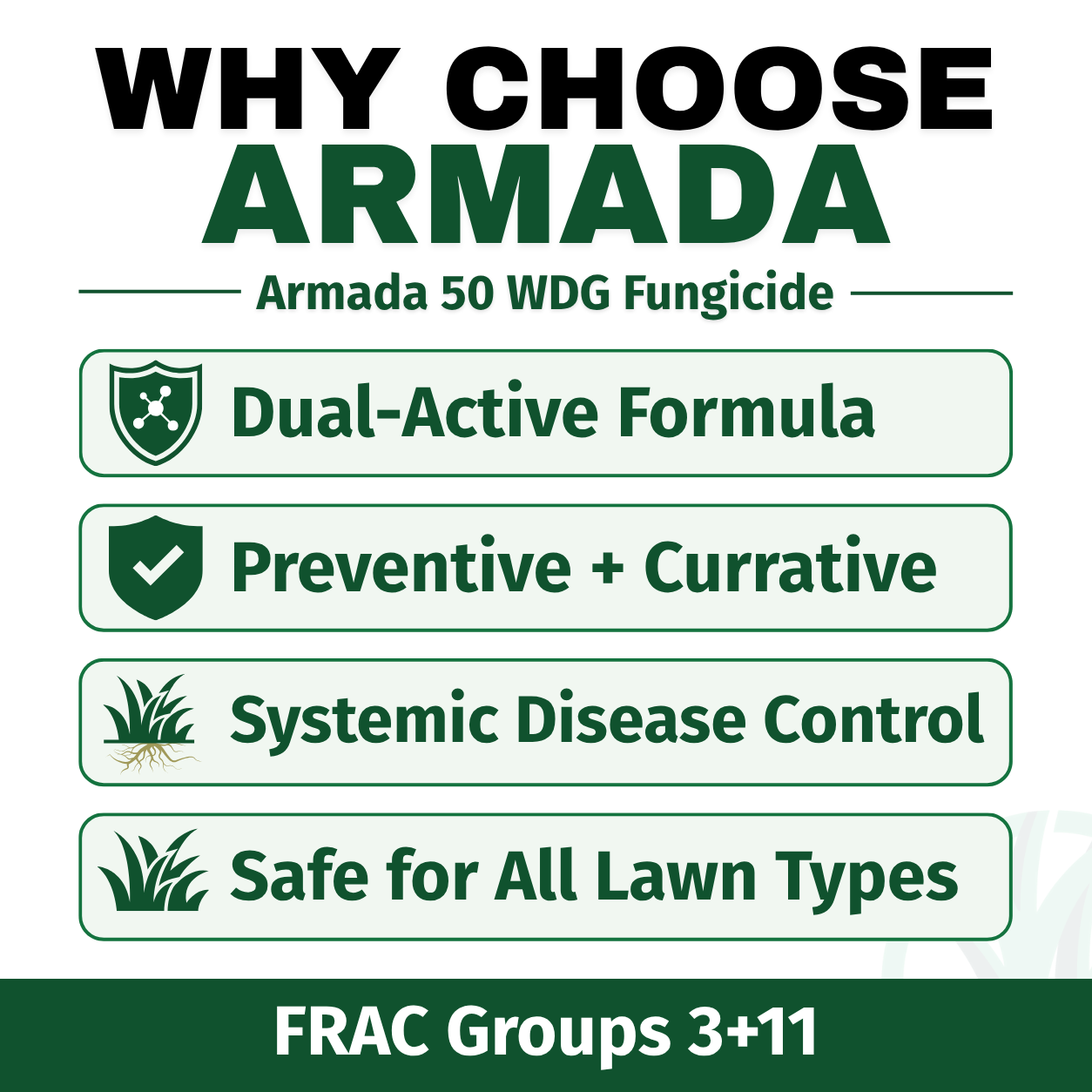 Promotional graphic for Armada 50 WDG Fungicide highlighting its features on a white background.