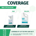 bifen 7.9 insecticide size comparison pt vs gallon