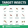 Chart of target insects controlled by Bifen I/T Insecticide with images and names.