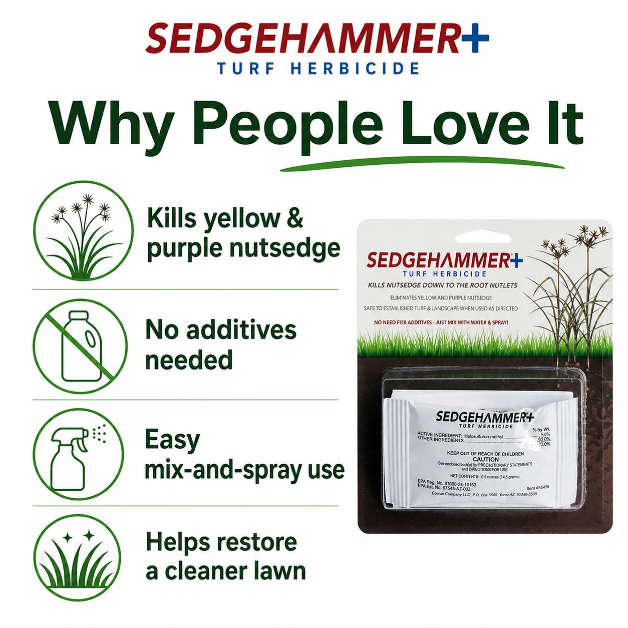 Sedgehammer Plus Weed Control