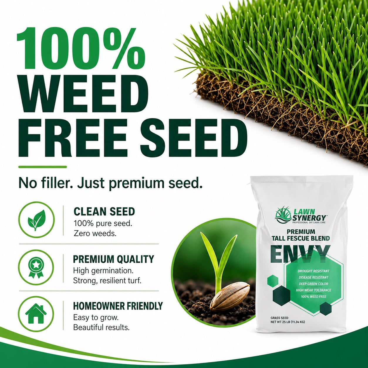 Envy Premium Tall Fescue Grass Seed Blend