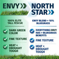 Promotional graphic for North Star lawn blend featuring ENVY and NORTH STAR branding, with text highlighting 100% elite tall fescue, dark green color, fine texture, and heat and drought toughness, plus a 10% bluegrass component.