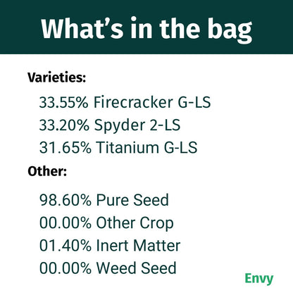 Envy Grass seed tag displaying Top grass seed varieties