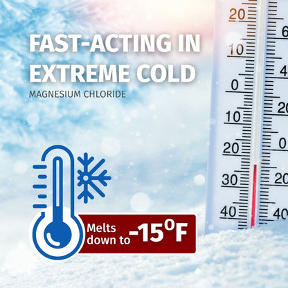 ice melt down to -15 degrees