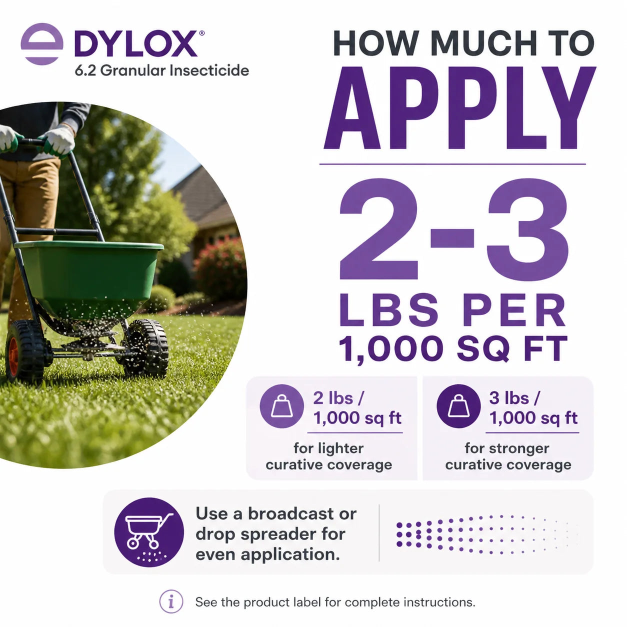Dylox 6.2 Insecticide