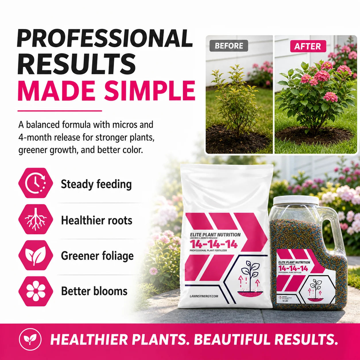 Elite Plant Fertilizer 14-14-14