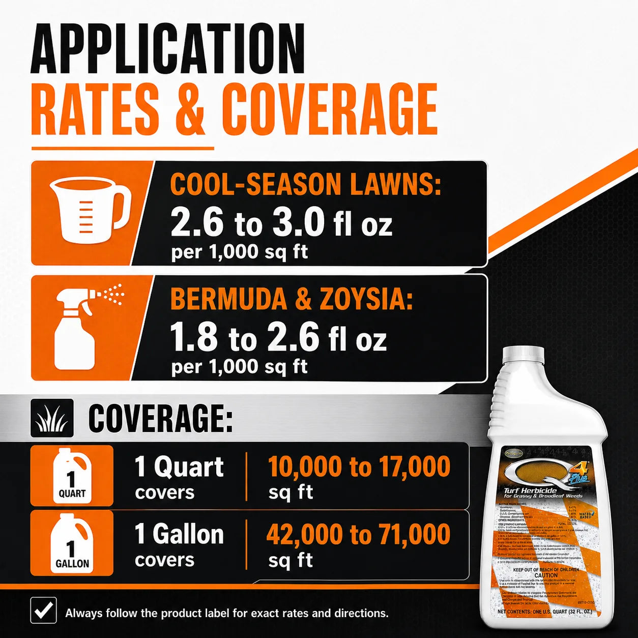 Q4 Plus Weed Control
