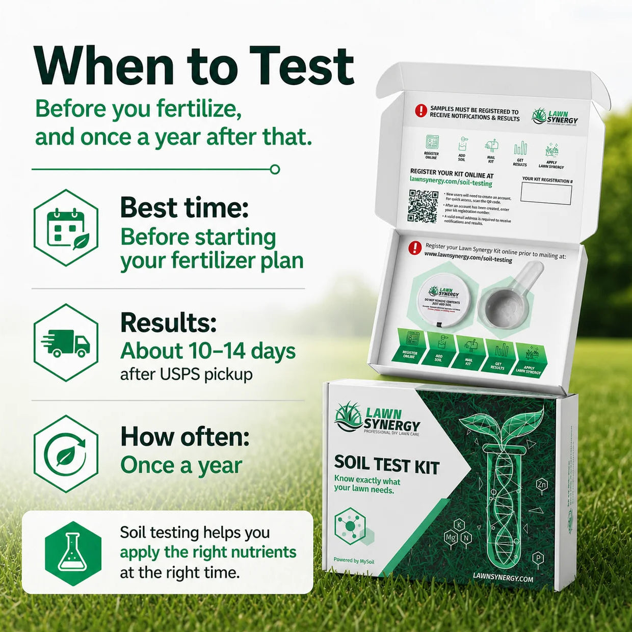 Lawn Synergy soil test kit with text on when to test and benefits
