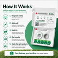 Soil Test Kit