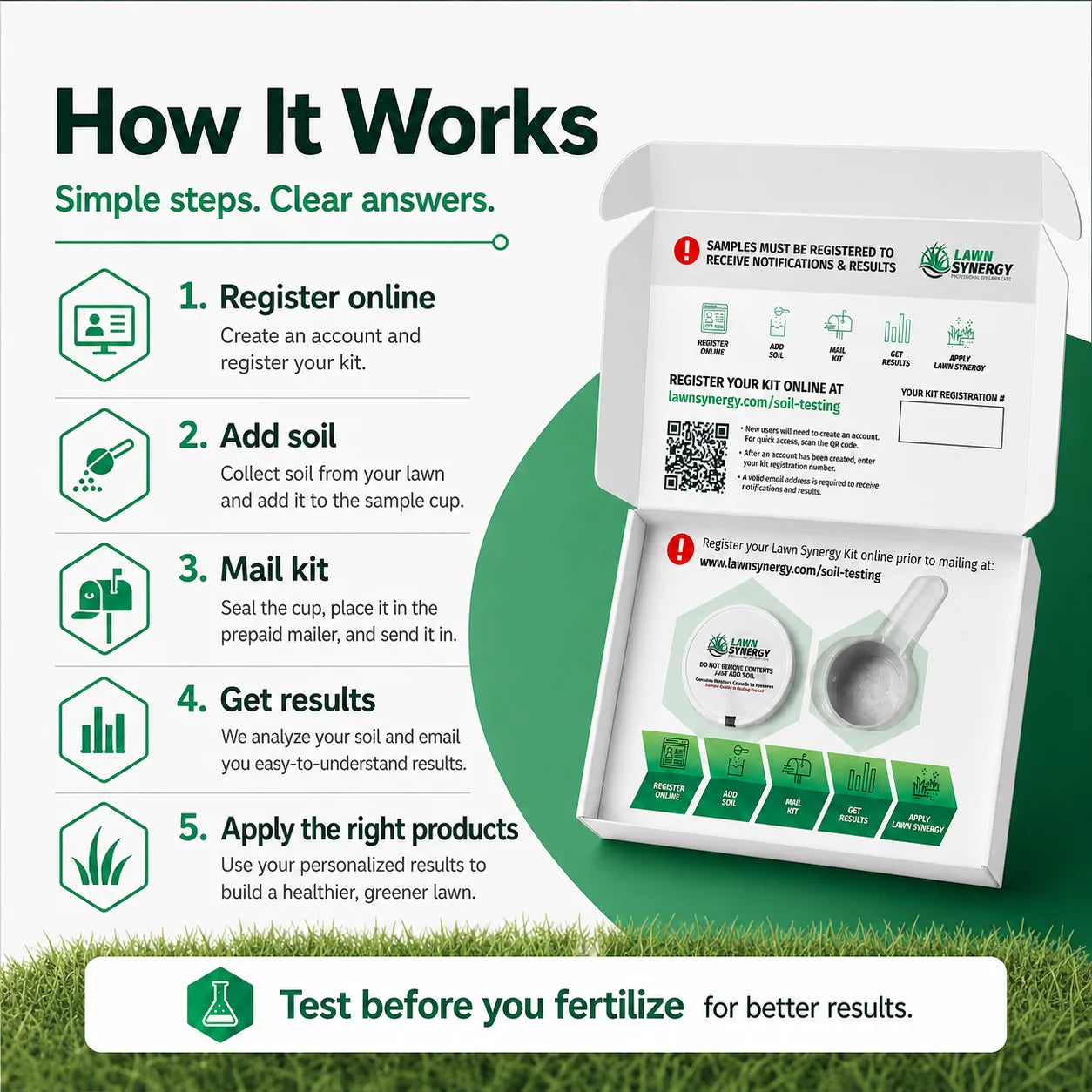 Soil Test Kit