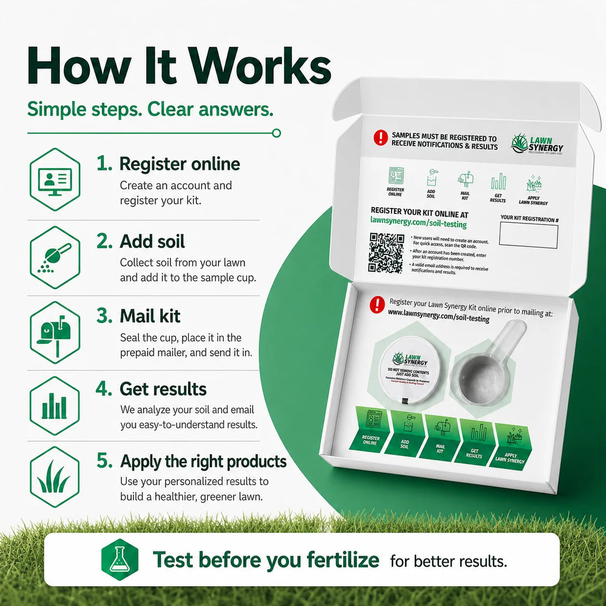 Lawn care kit with registration process steps on a grassy background