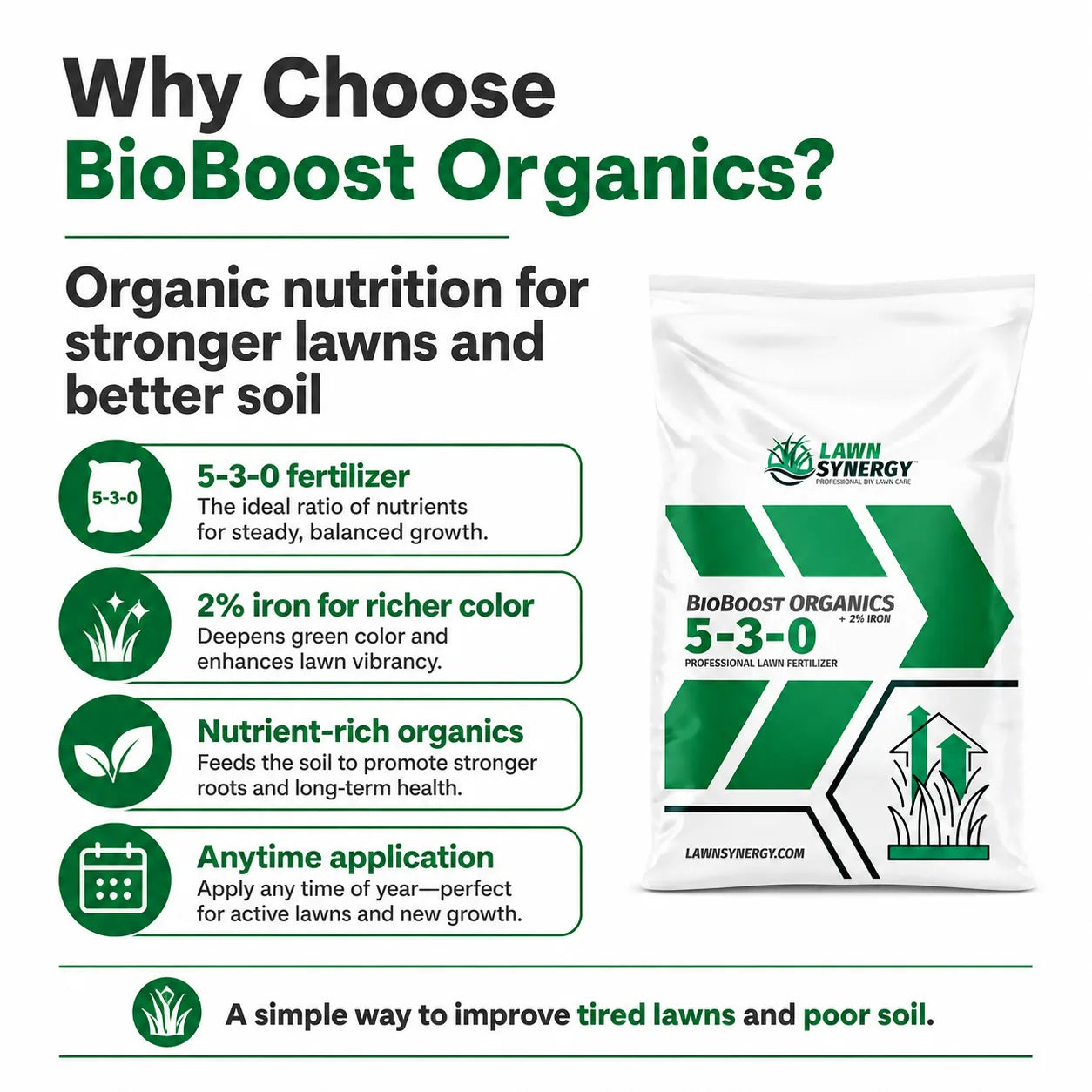 BioBoost 5-3-0 Organics Lawn Fertilizer
