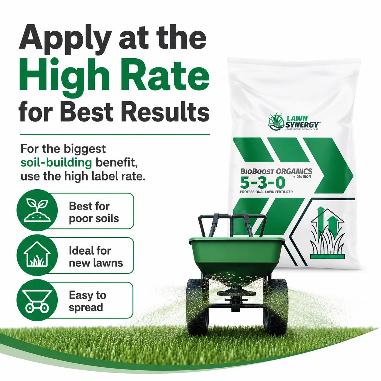 BioBoost 5-3-0 Organics Lawn Fertilizer