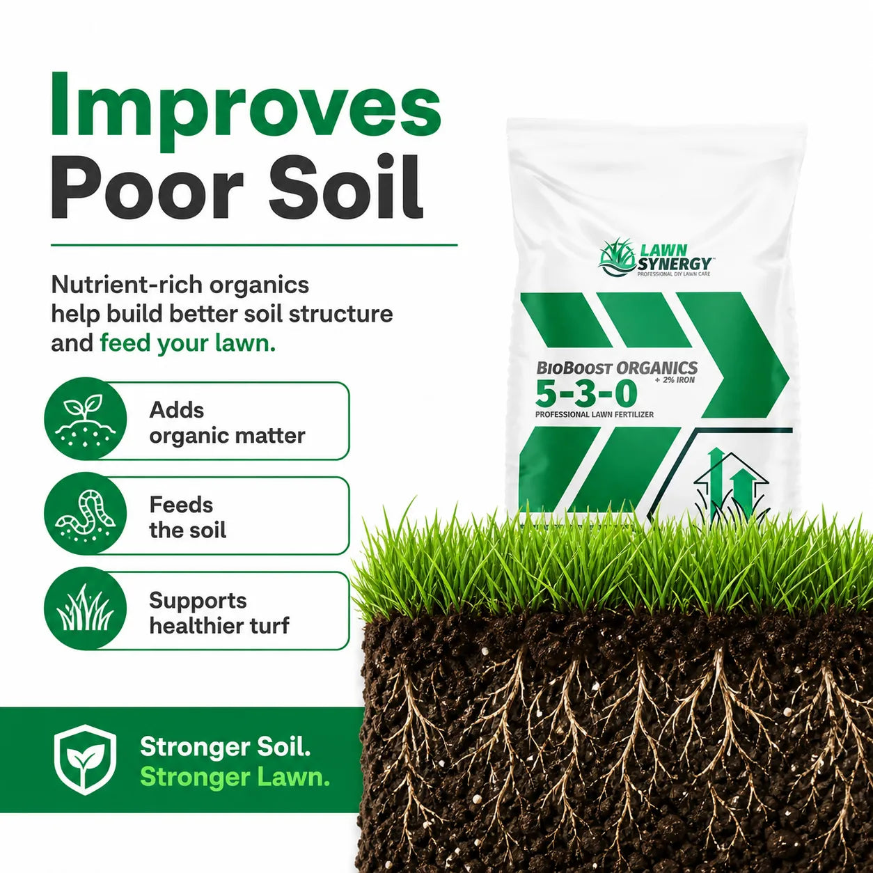 BioBoost 5-3-0 Organics Lawn Fertilizer