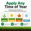BioBoost 5-3-0 Organics Lawn Fertilizer