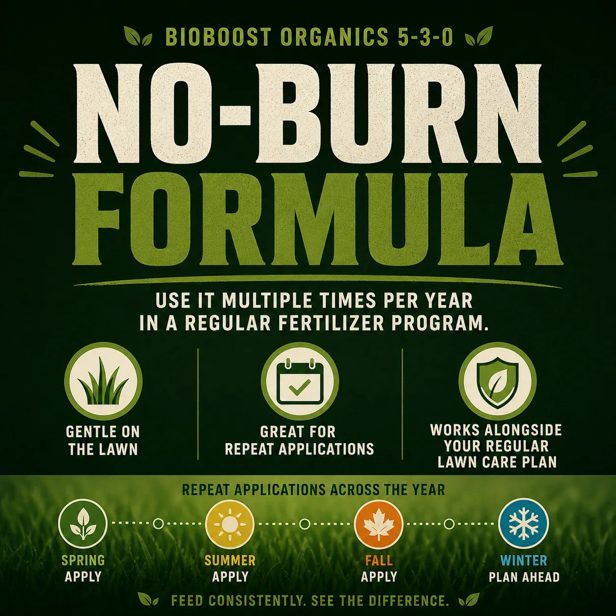 BioBoost 5-3-0 Organics Lawn Fertilizer