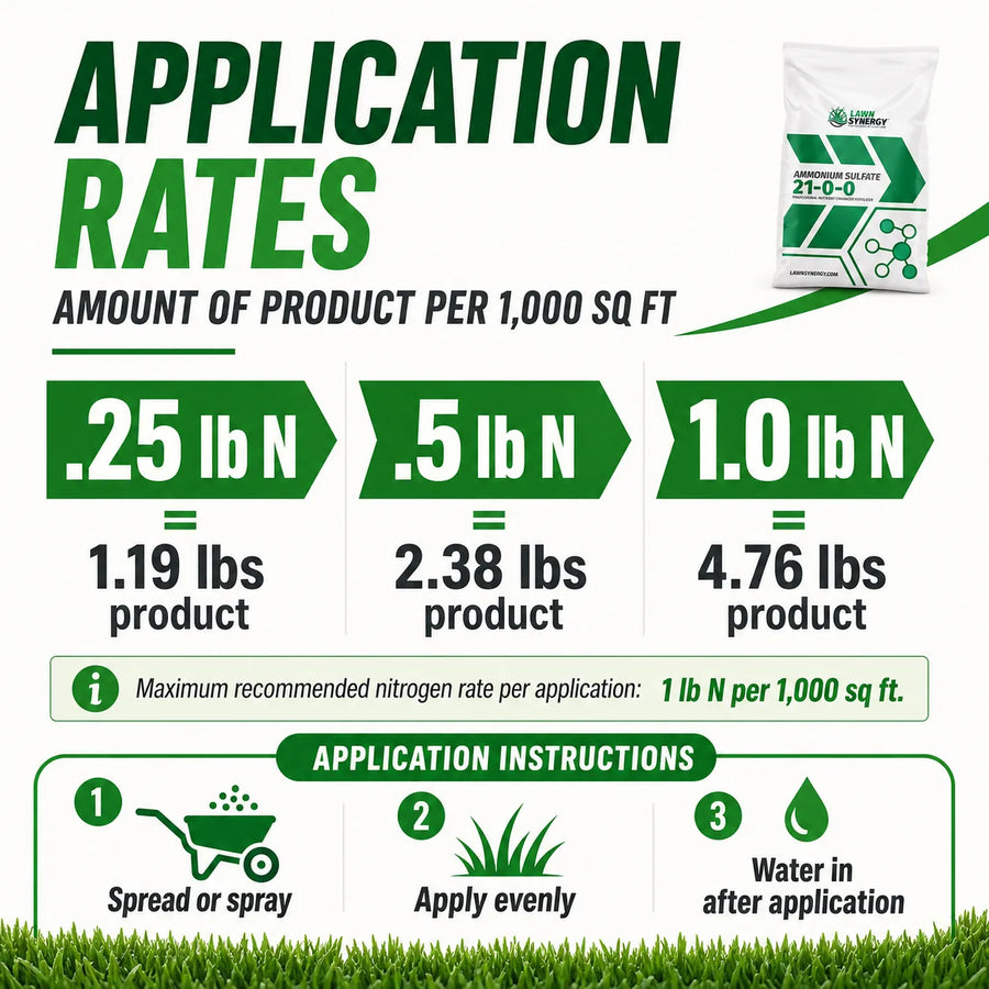Ammonium Sulfate 21-0-0 Fertilizer