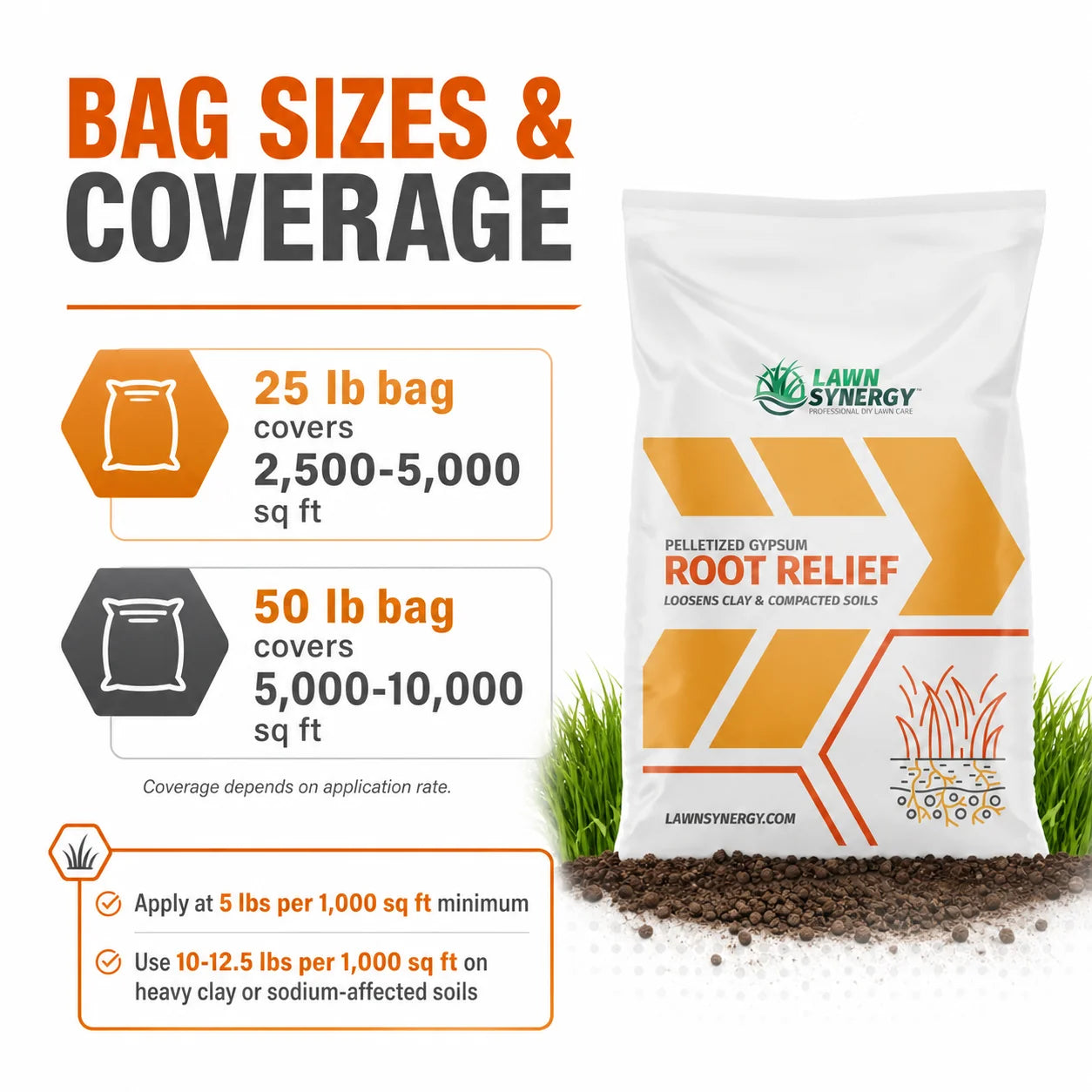 Root Relief Gypsum