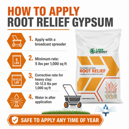 Root Relief Gypsum
