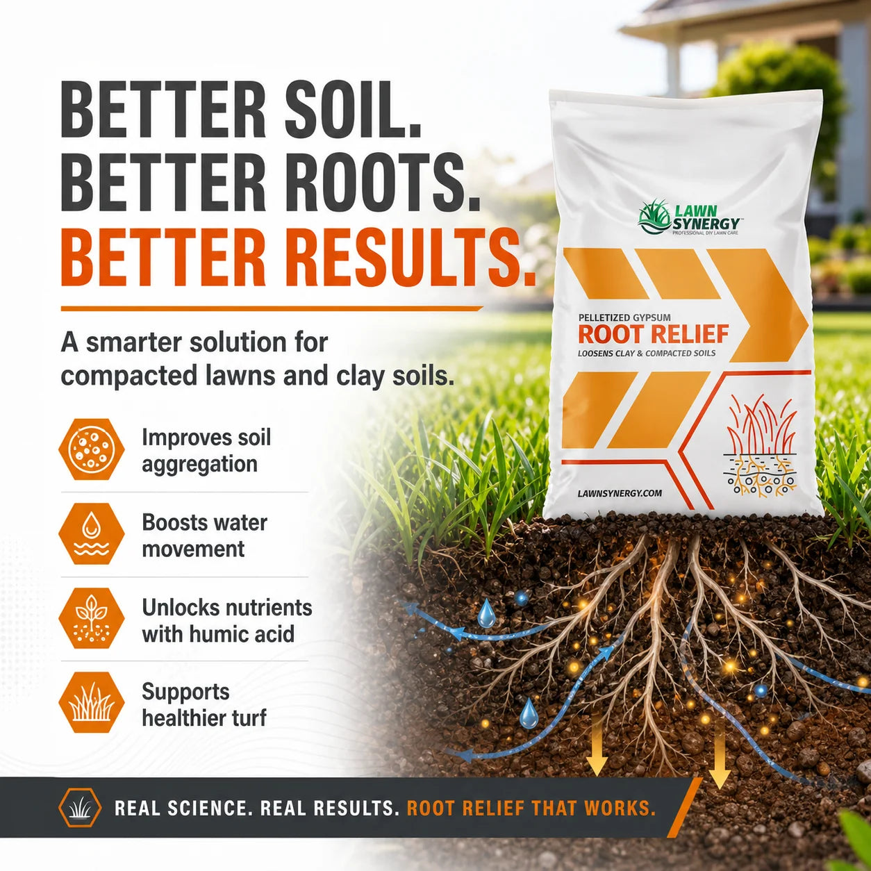 Root Relief Gypsum