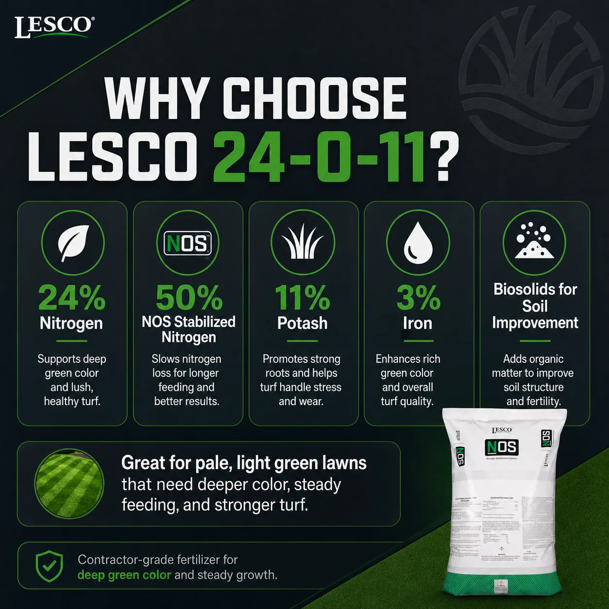 LESCO 24-0-11 Fertilizer