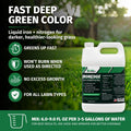 IronEdge 12-0-0 Chelated Liquid Iron Plus