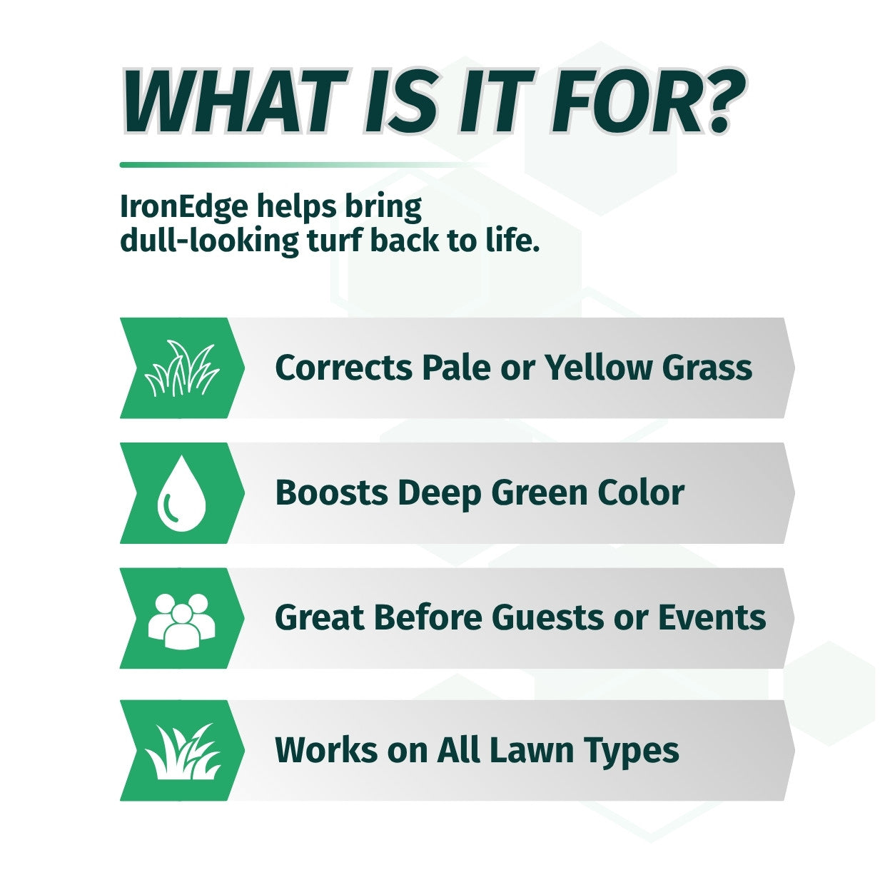 Promotional text highlighting the benefits of IronEdge for lawn care on a white background.