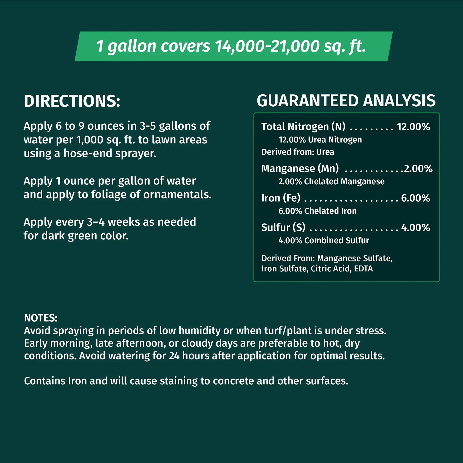 Ironedge 12-0-0 Plus Label