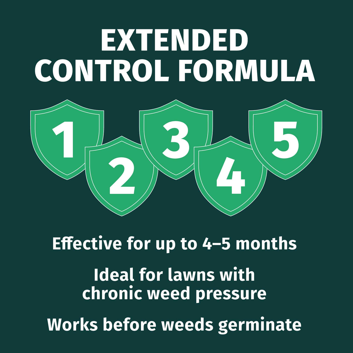 LESCO Stonewall 14-0-7 Pre-Emergent Fertilizer