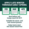 LESCO Stonewall 14-0-7 Pre-Emergent Fertilizer