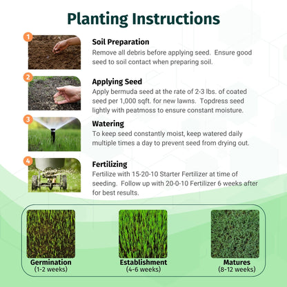 Lesco Pyramid 2 bermuda seed planting instructions