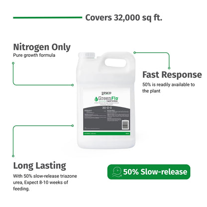 Lesco 30-0-0 liquid fertilizer features