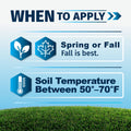 An informational graphic with the heading 'WHEN TO APPLY' for North Star Grass Seed and two panels giving application guidance: 'Spring or Fall' and 'Soil Temperature Between 50°F - 70°F,' with blue icons for leaves, a maple leaf, and a thermometer above a strip of green grass on a light blue background.
